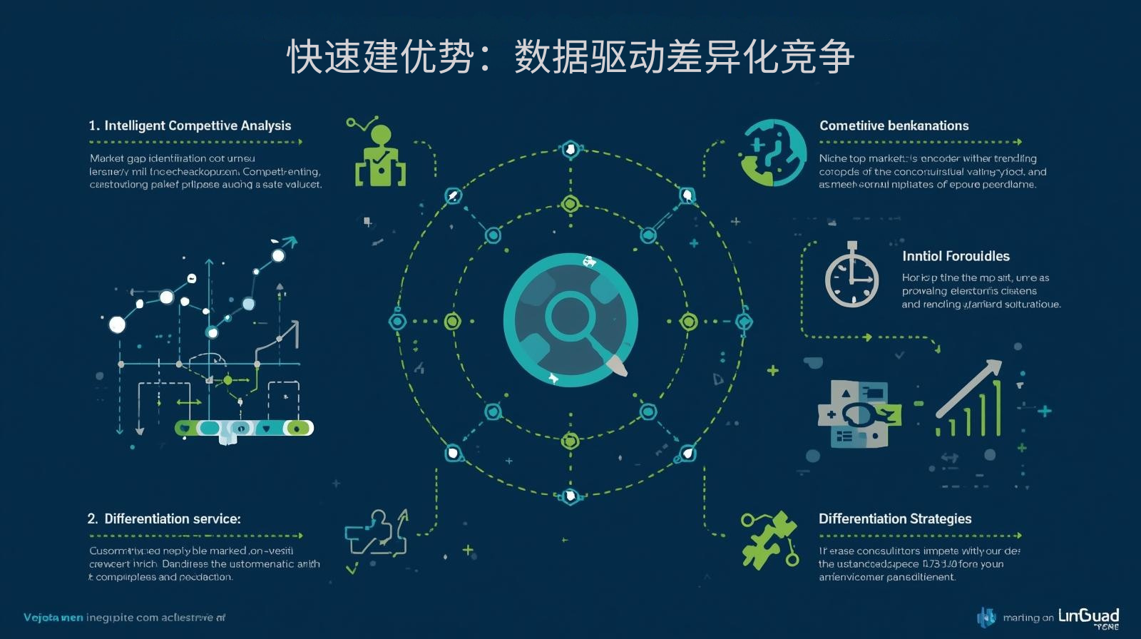 外贸获客软件快速建优势：数据驱动差异化竞争