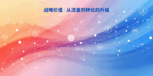 战略价值：从流量到转化的升级