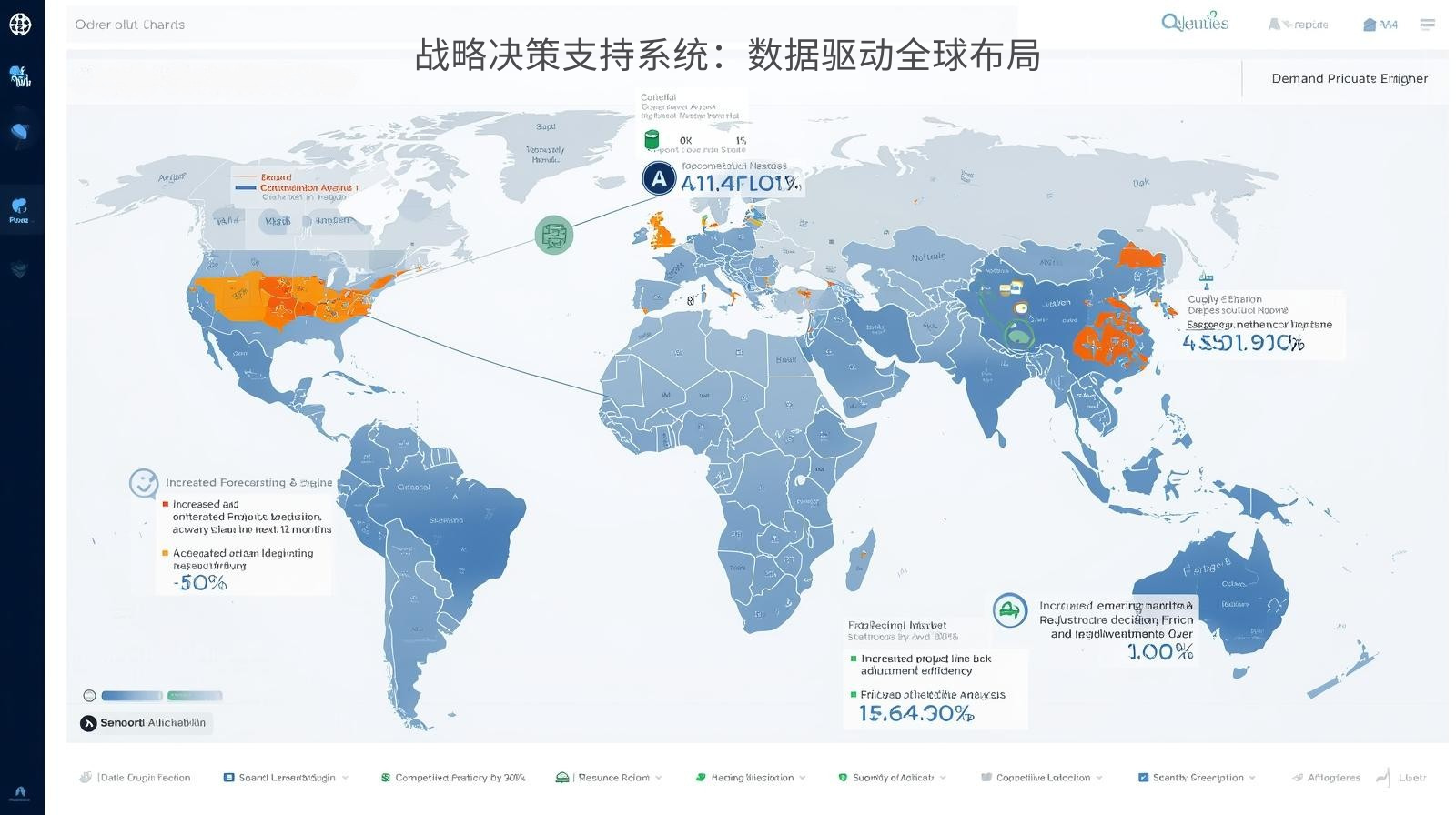 外贸获客软件战略决策支持系统：数据驱动全球布局