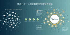 技术升级：从原始数据到智能销售赋能