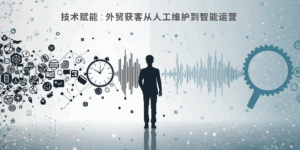 技术赋能：外贸获客从人工维护到智能运营