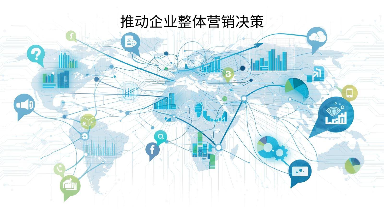 推动企业整体营销决策