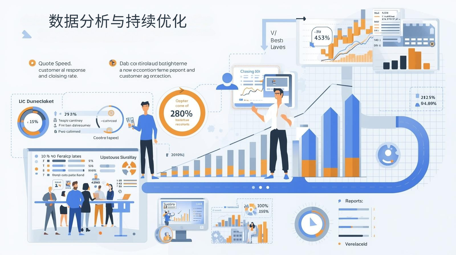 外贸获客软件数据分析与持续优化