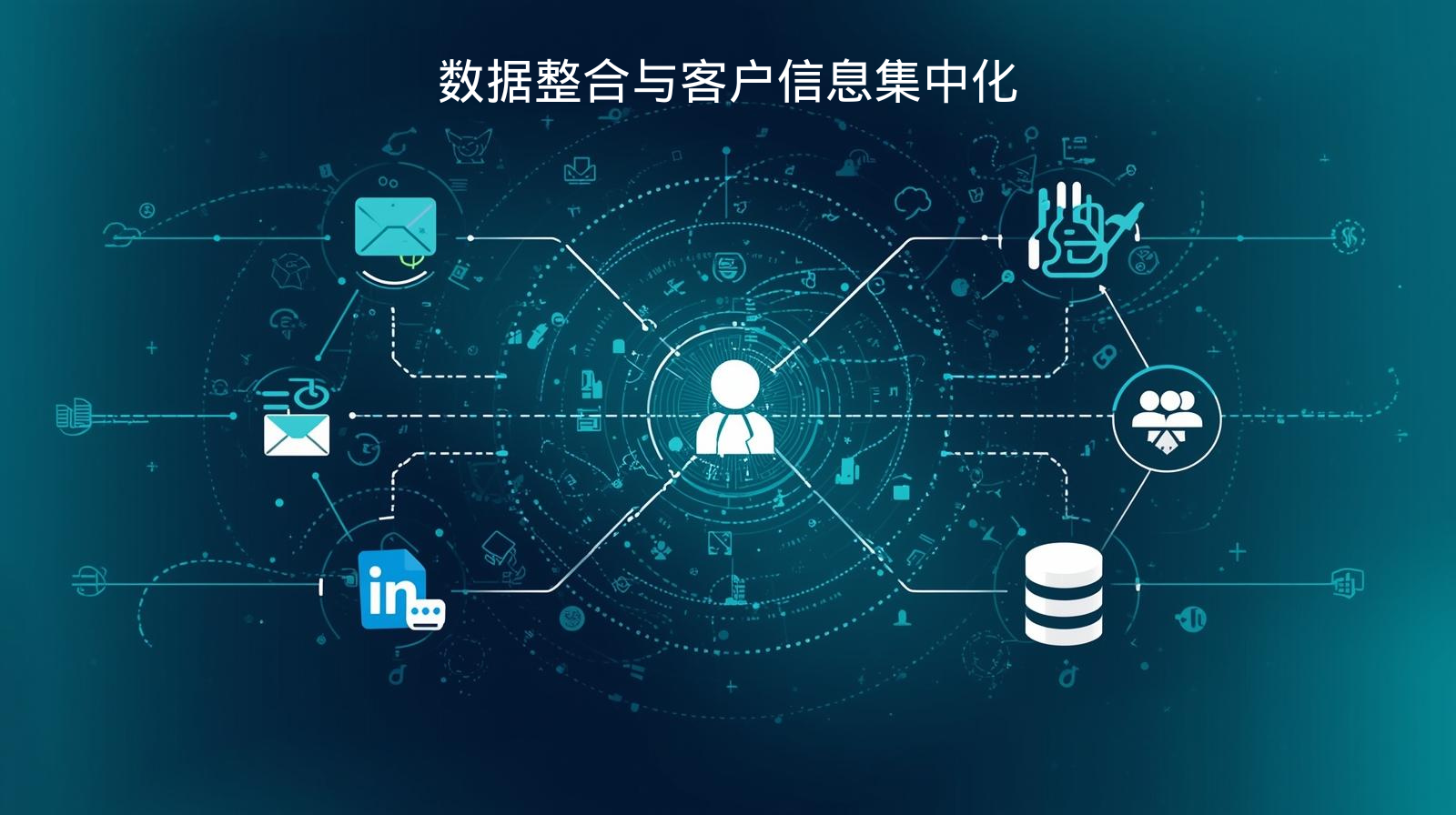 数据整合与客户信息集中化
