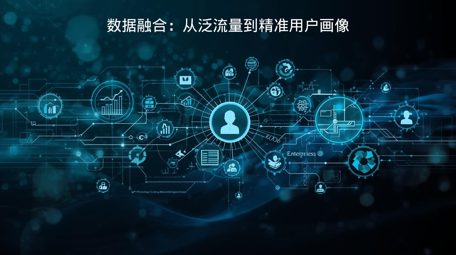 外贸获客软件数据融合：从泛流量到精准用户画像