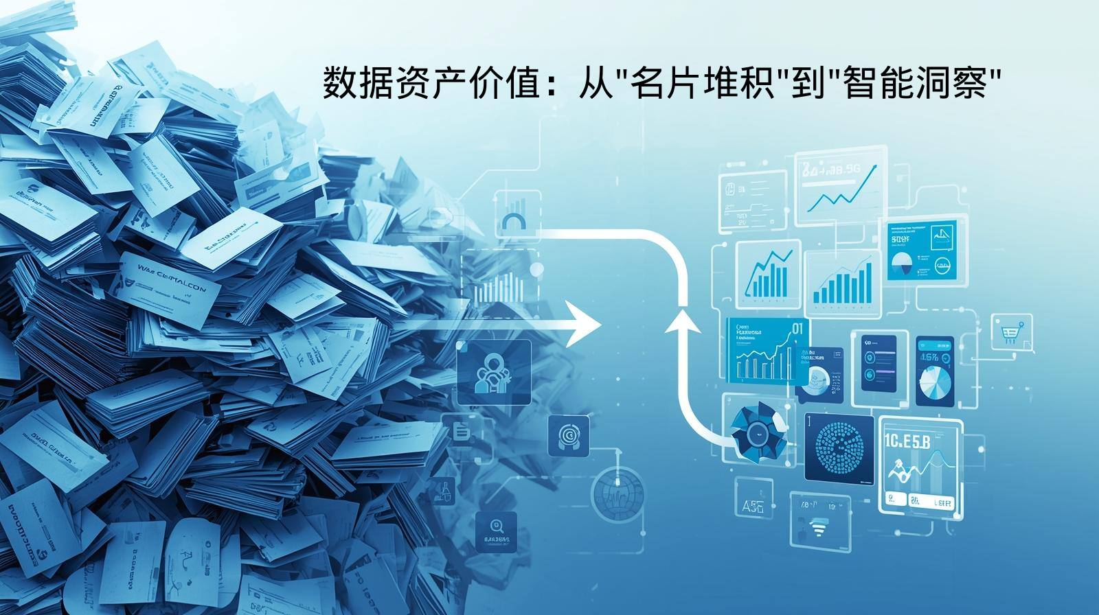 数据资产价值：从"名片堆积"到"智能洞察"