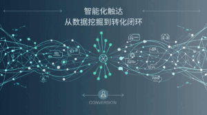 智能化触达：从数据挖掘到转化闭环