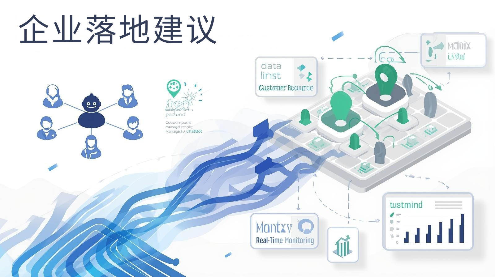 企业落地建议