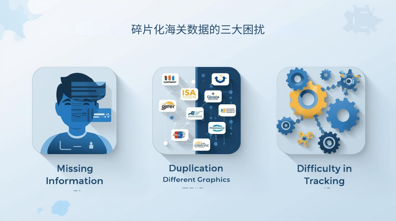 碎片化海关数据的三大困扰