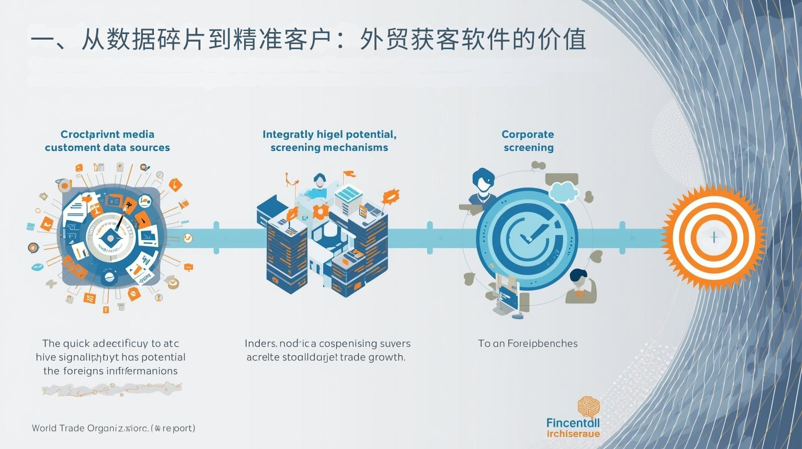 一、从数据碎片到精准客户：外贸获客软件的价值