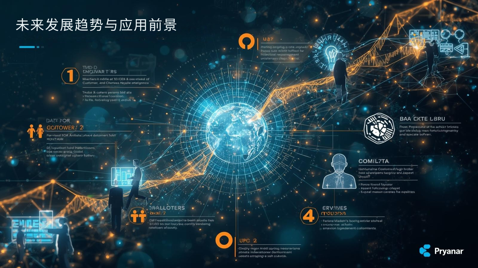 未来发展趋势与应用前景