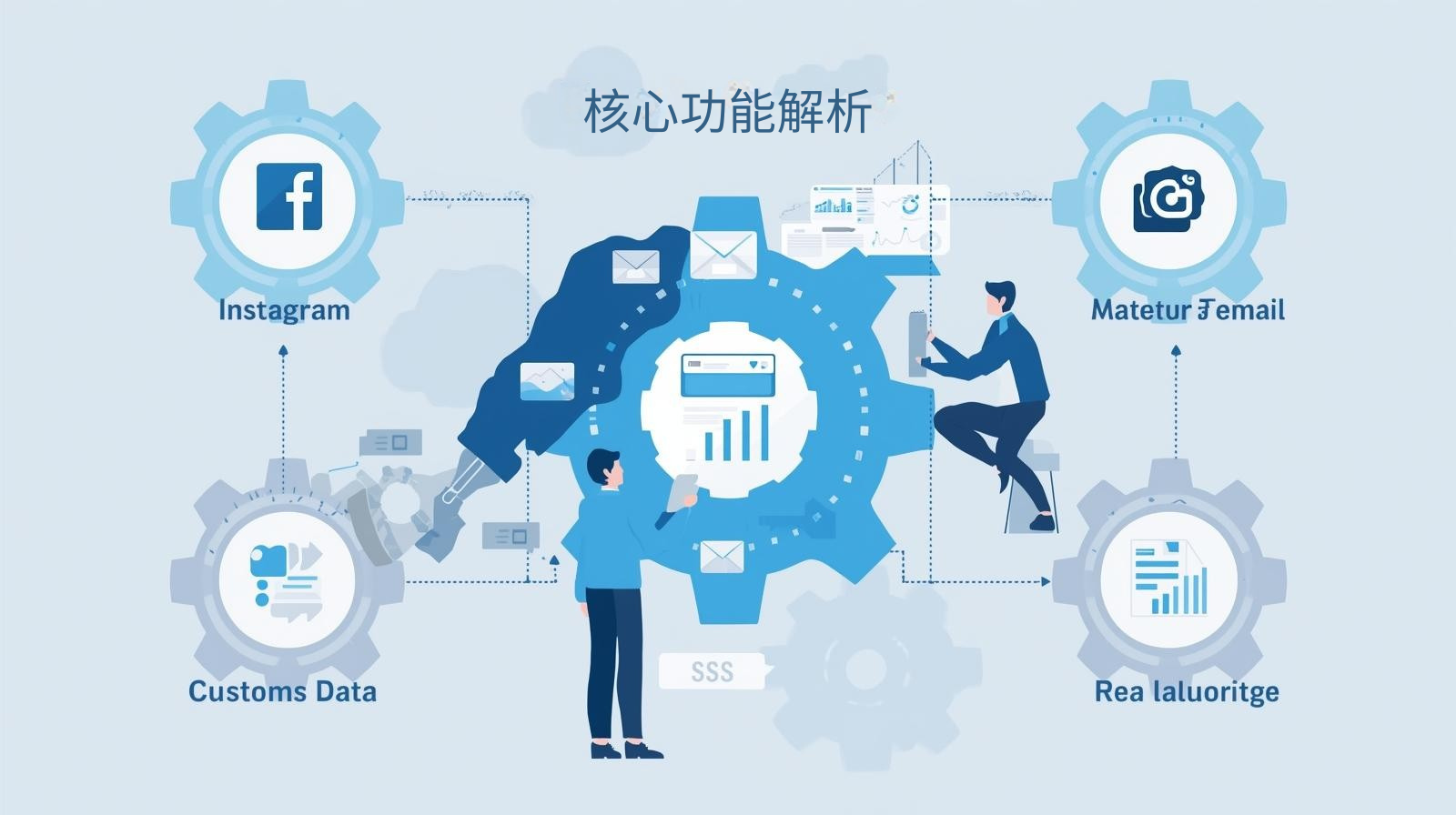 核心功能解析