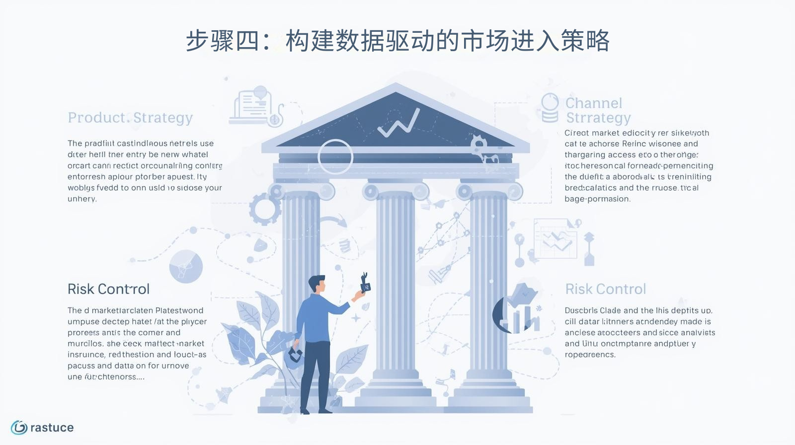 步骤四：构建数据驱动的市场进入策略