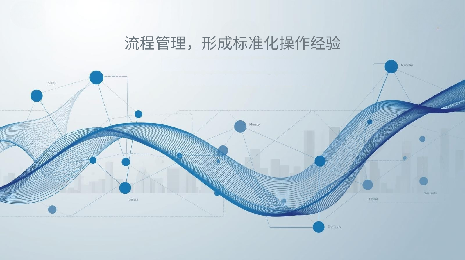 外贸获客软件流程管理，形成标准化操作经验