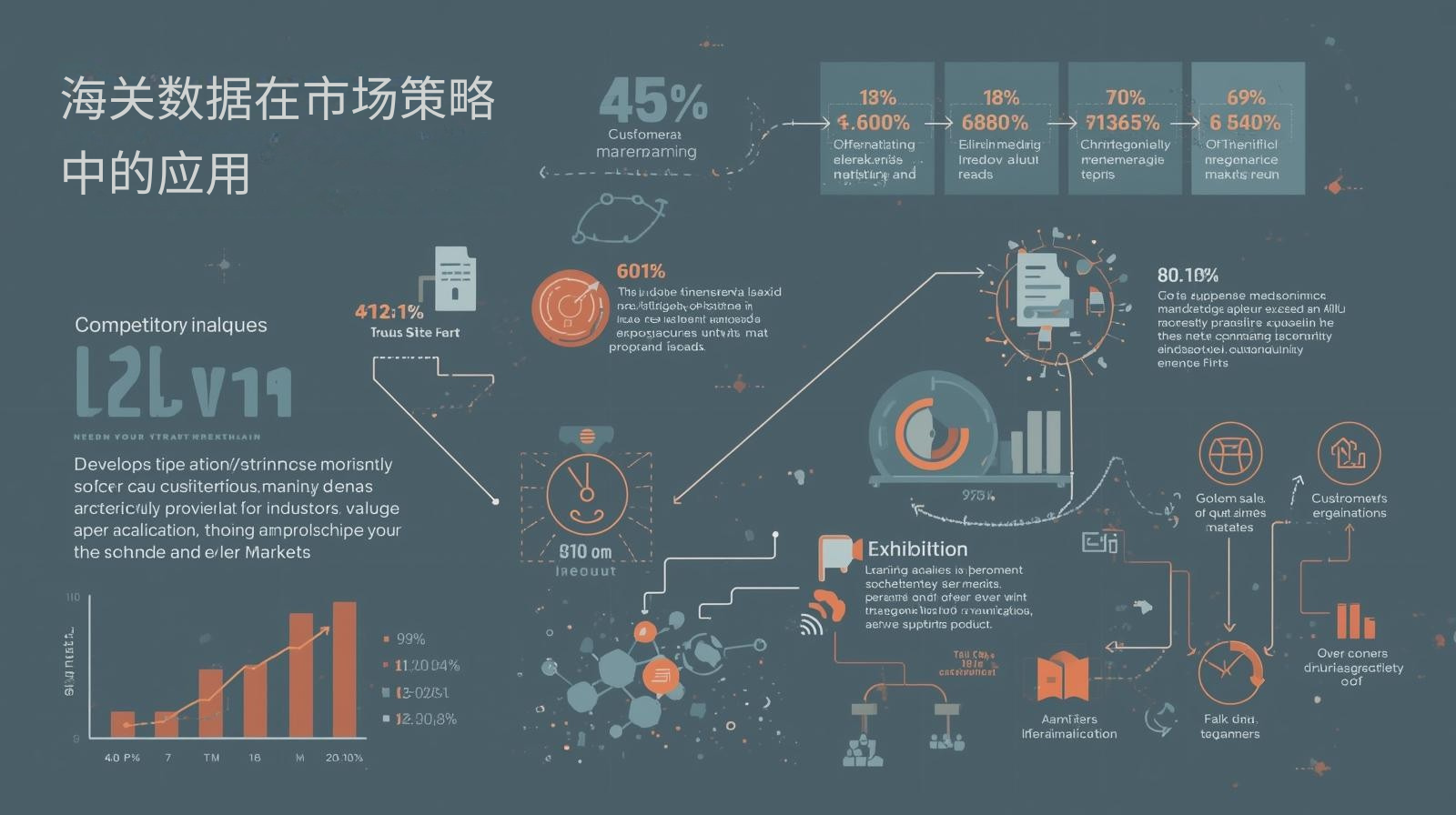 海关数据在市场策略中的应用