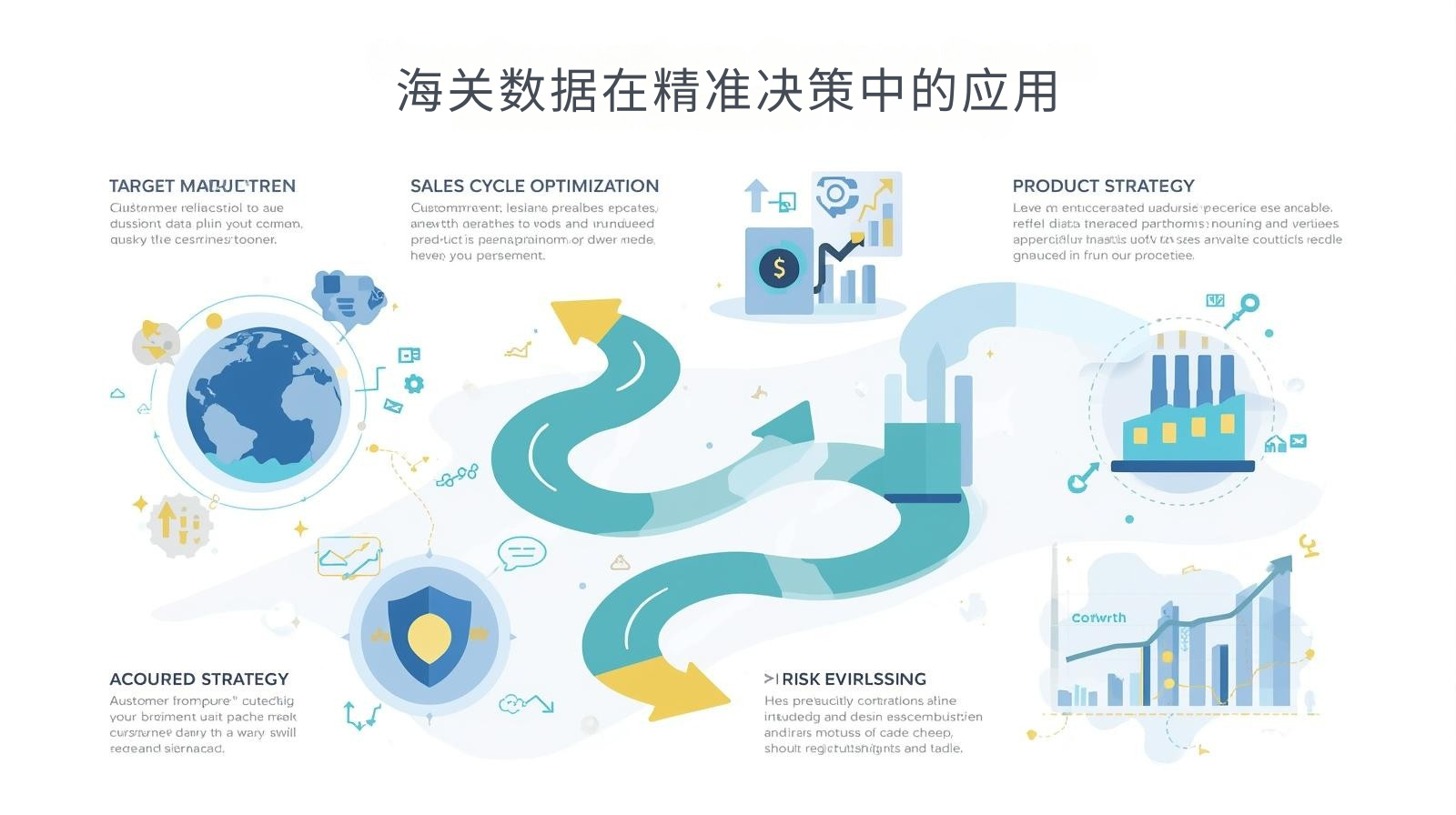 海关数据在精准决策中的应用