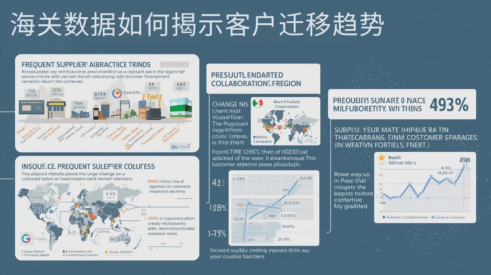 海关数据如何揭示客户迁移趋势