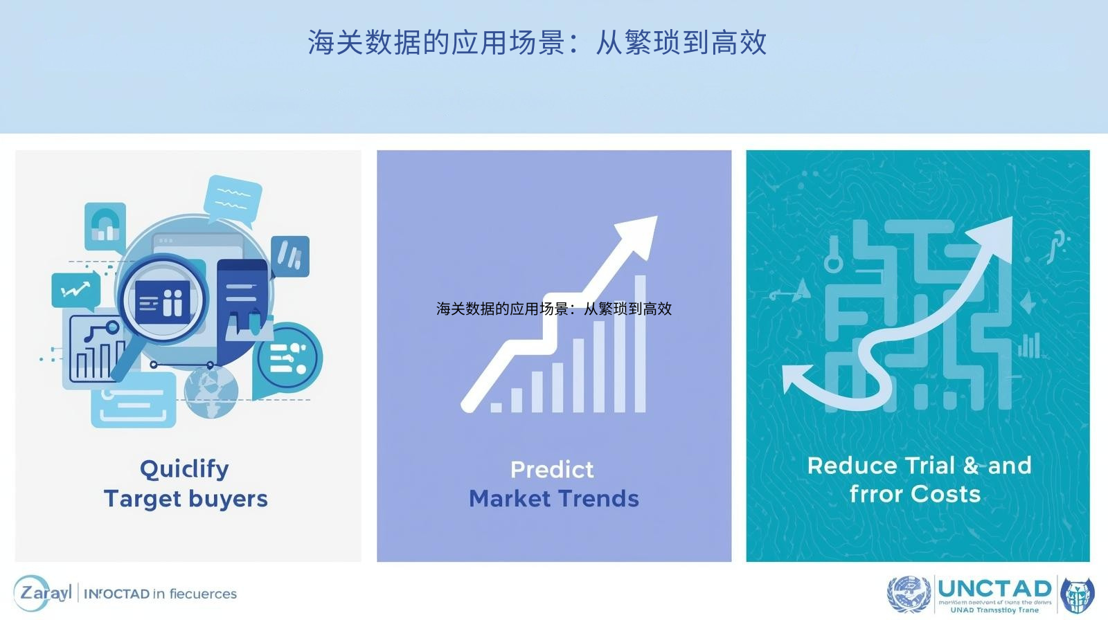 海关数据的应用场景：从繁琐到高效