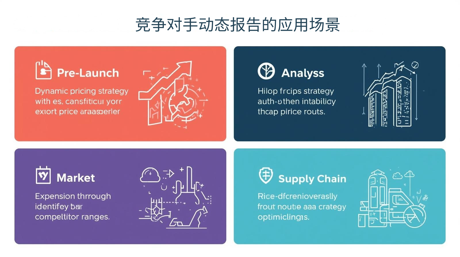 竞争对手动态报告的应用场景