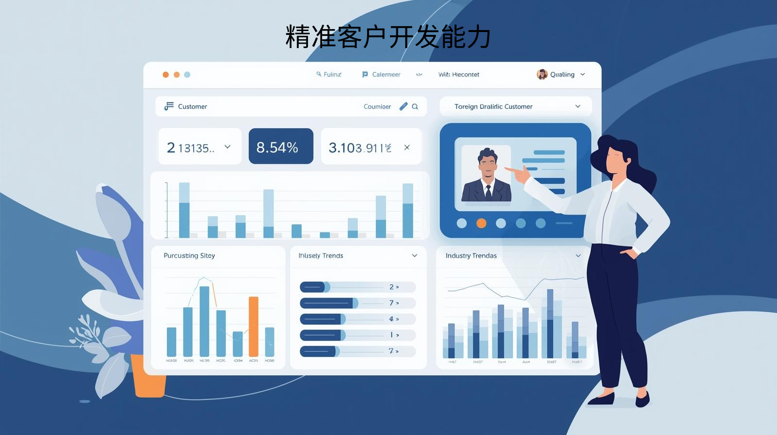 精准客户开发能力