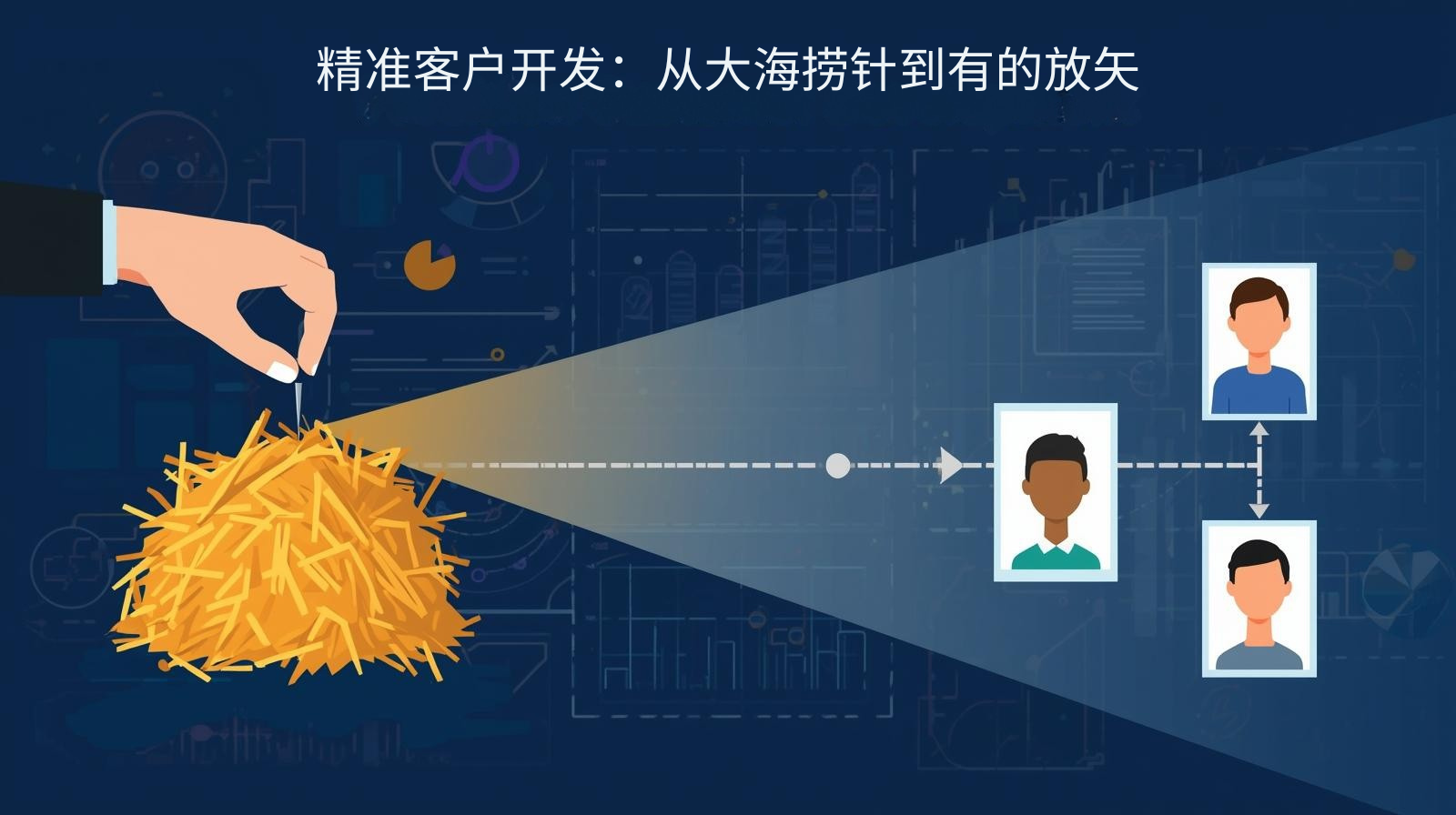 精准客户开发：从大海捞针到有的放矢