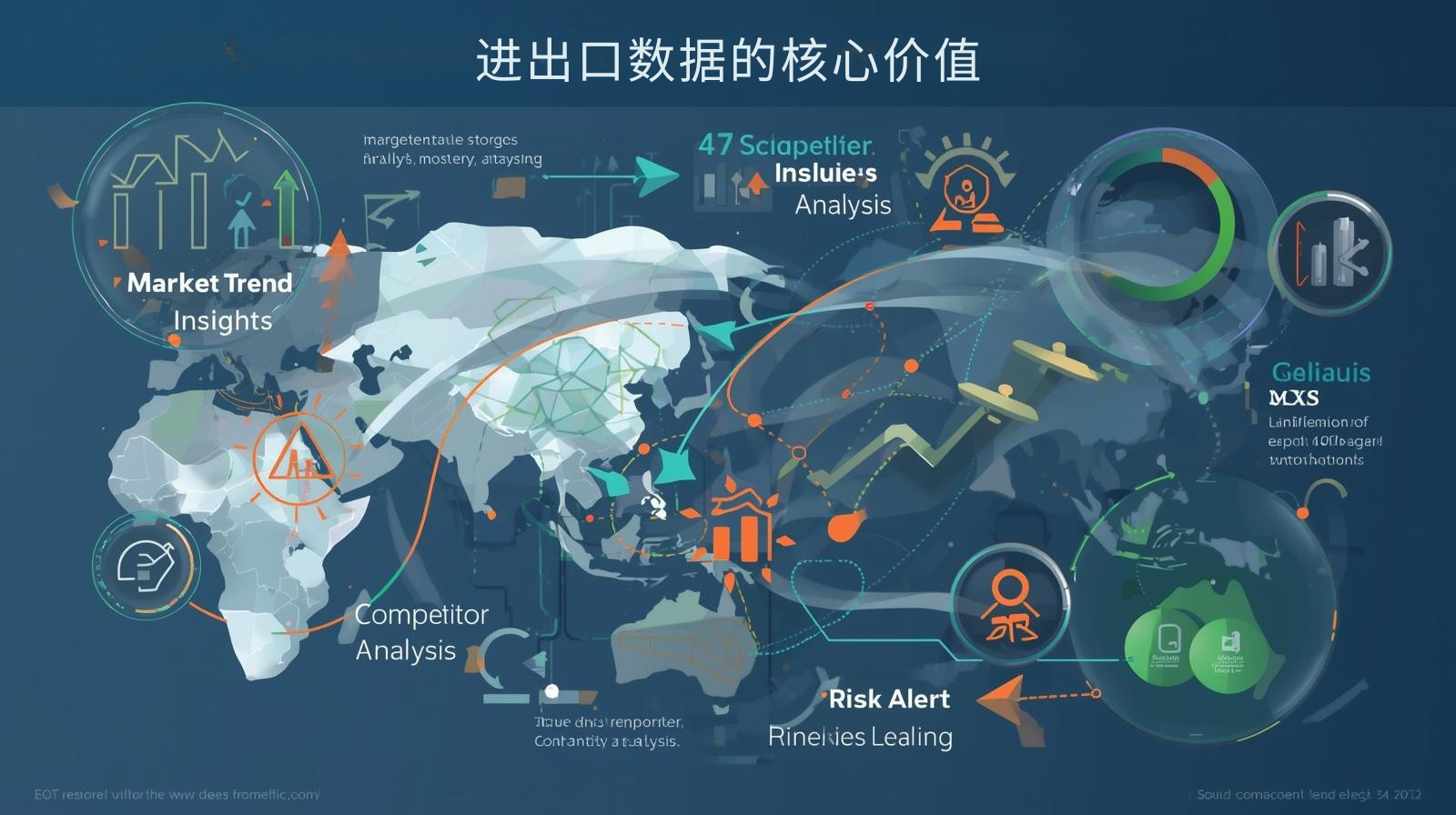海关数据的核心价值