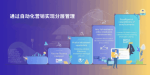 方法二：通过自动化营销实现分层管理
