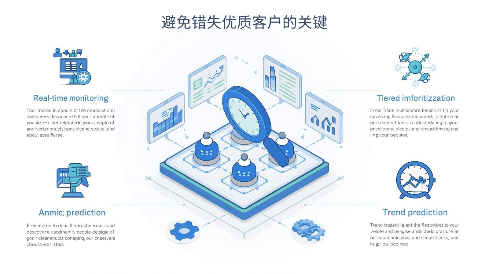 避免错失优质客户的关键