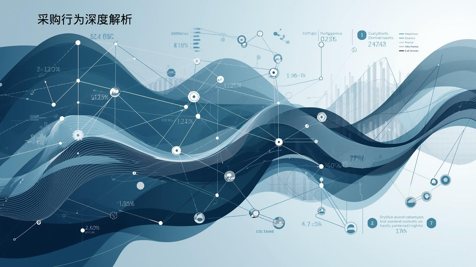 海关数据采购行为深度解析
