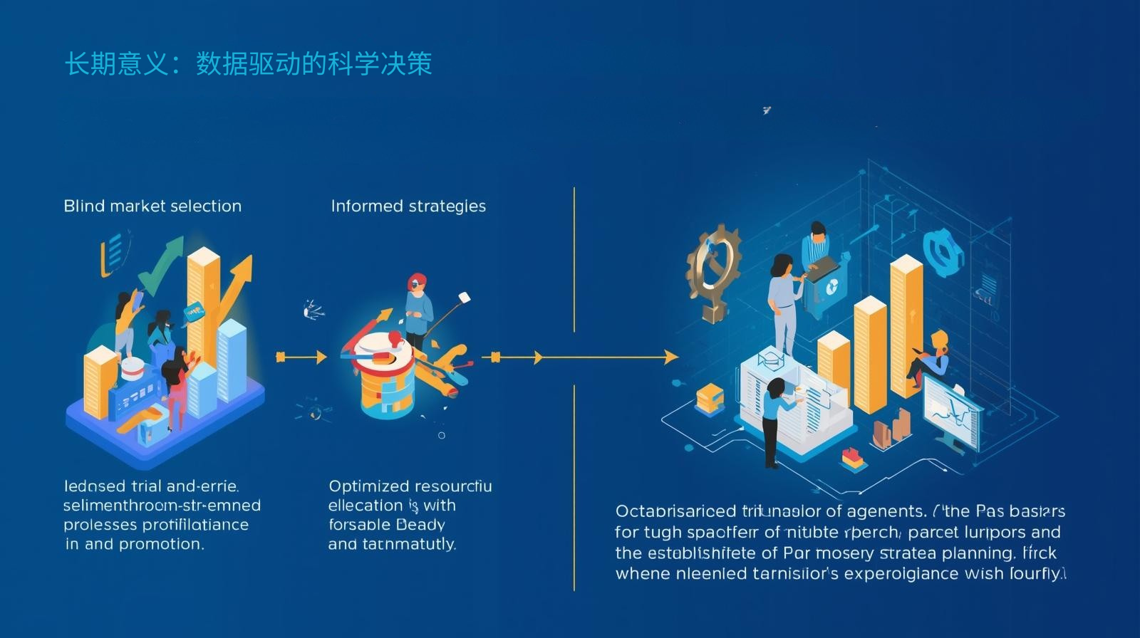 长期意义：数据驱动的科学决策