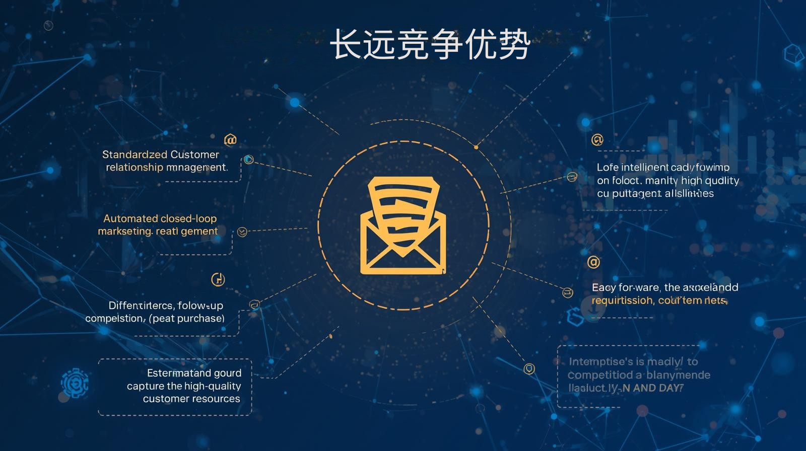 长远竞争优势