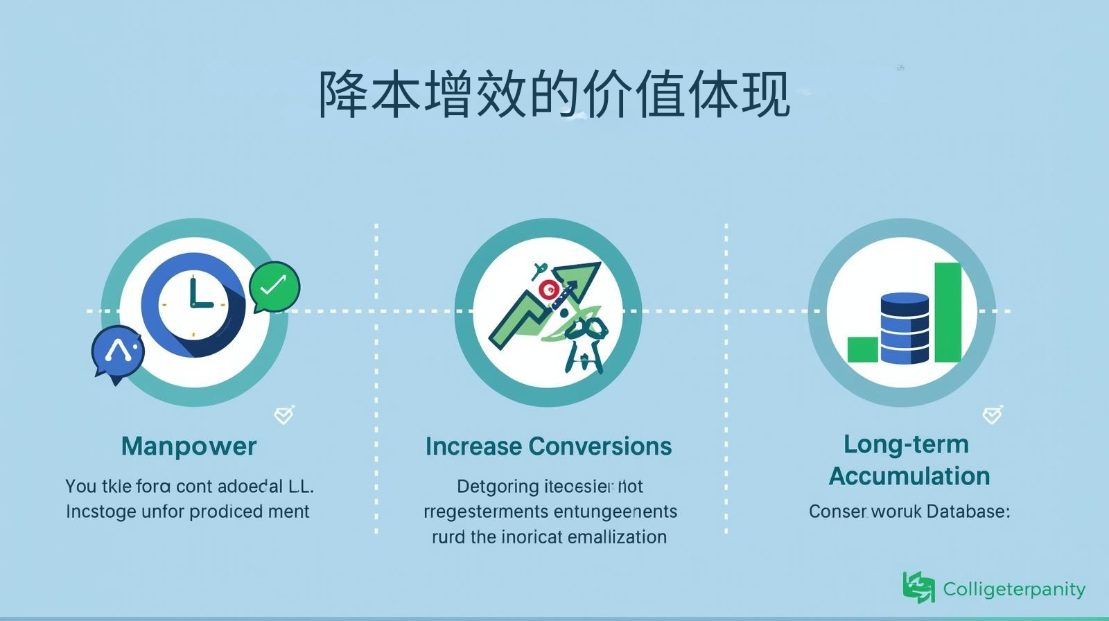 降本增效的价值体现