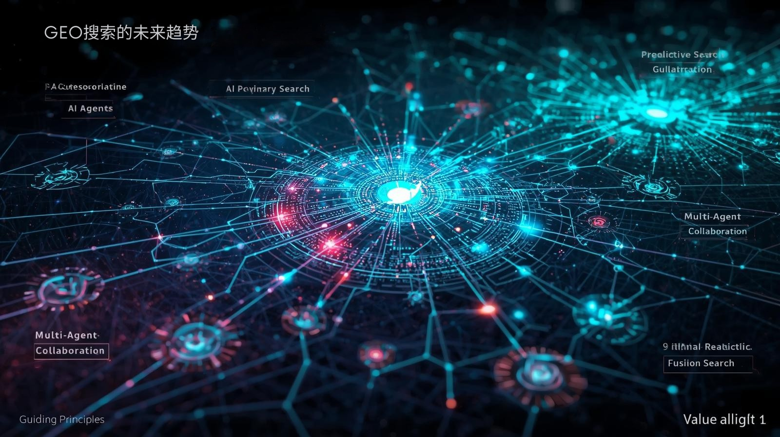 GEO搜索的未来趋势