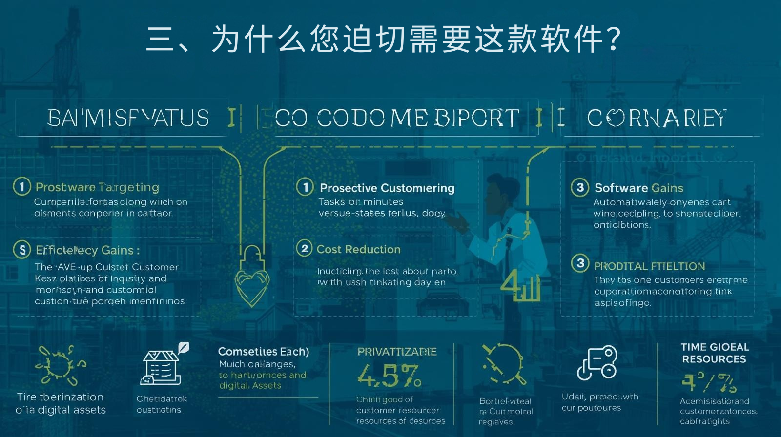 三、为什么您迫切需要这款软件？