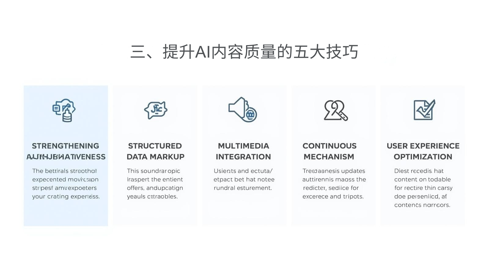 三、提升AI内容质量的五大技巧