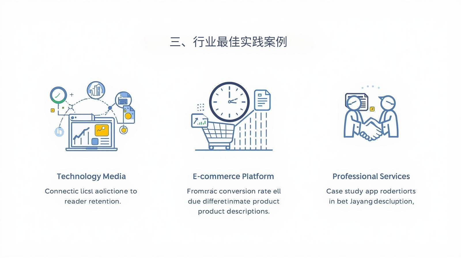 三、行业最佳实践案例