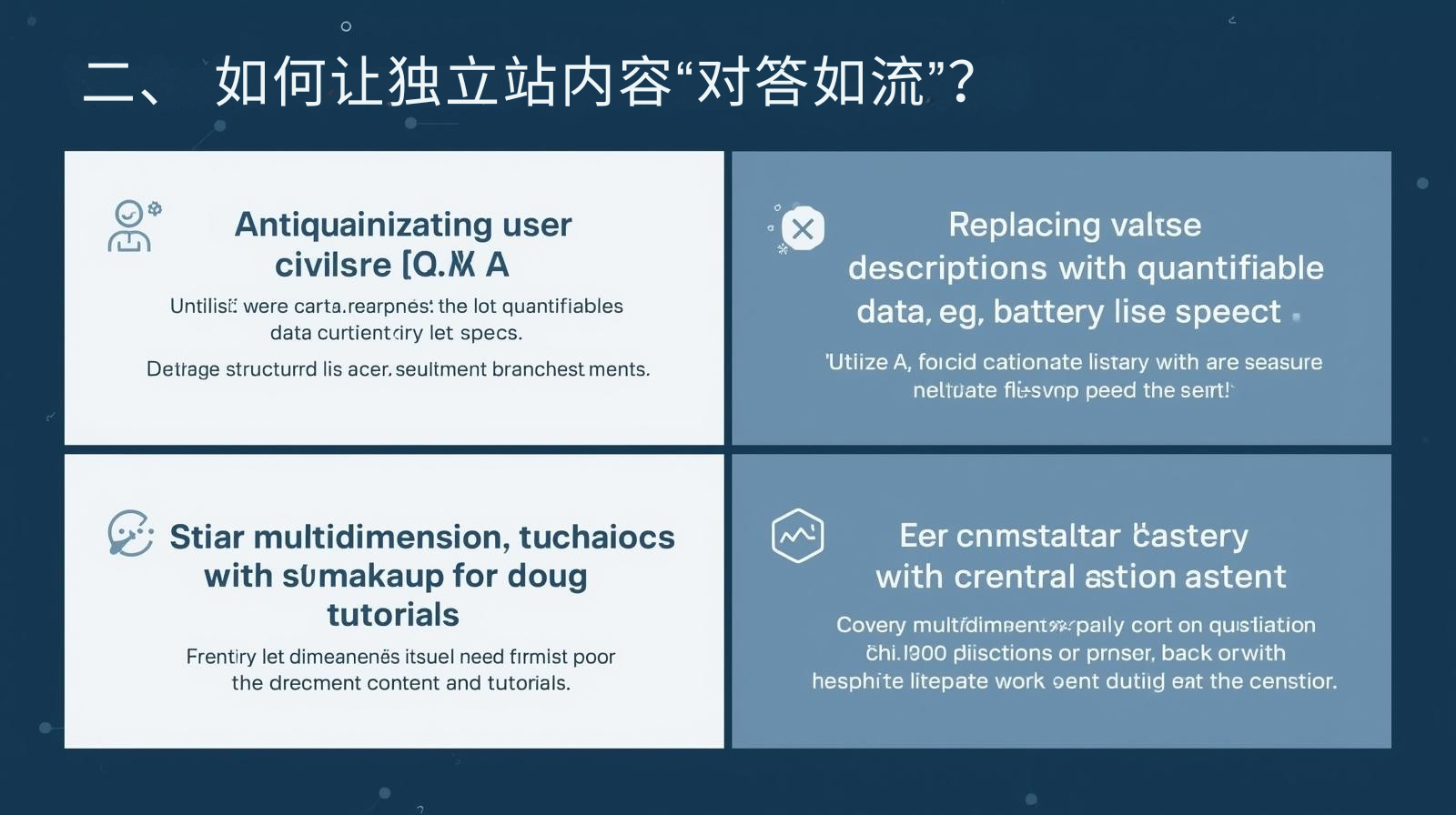 二、 如何让独立站内容“对答如流”？