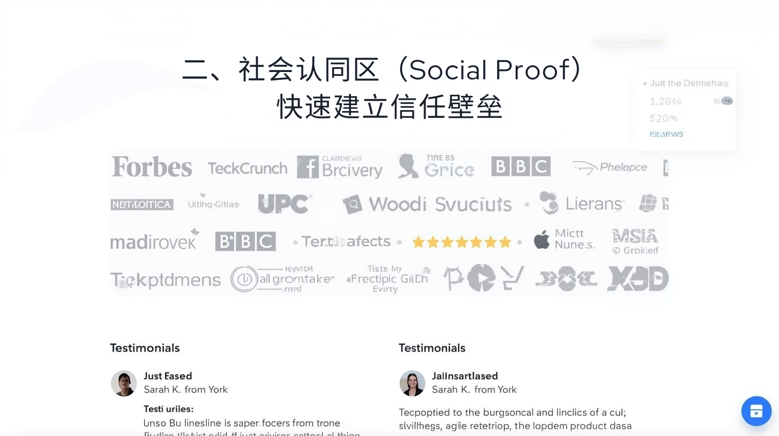 二、社会认同区（Social Proof）：快速建立信任壁垒