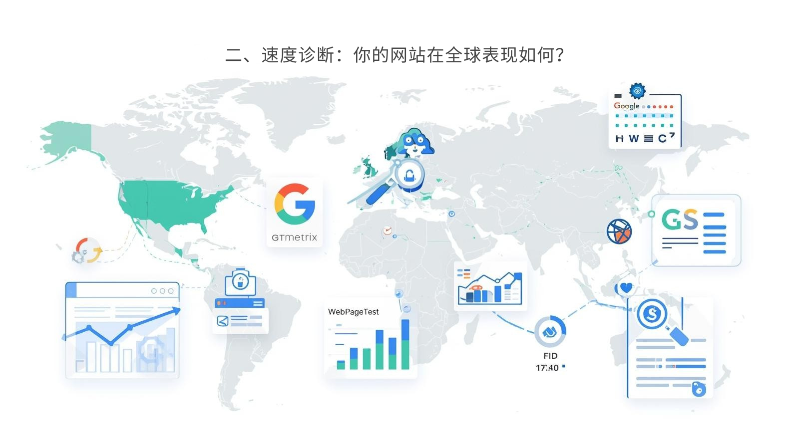 二、速度诊断：你的网站在全球表现如何？