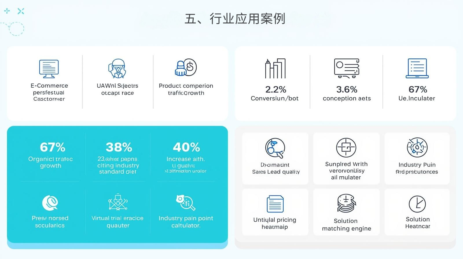 五、行业应用案例