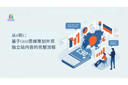 从0到1：基于GEO思维策划外贸独立站内容的完整流程