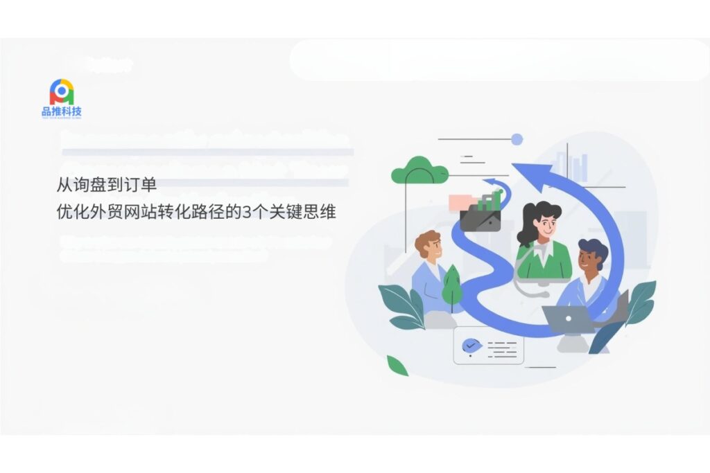 从询盘到订单：优化外贸网站转化路径的3个关键思维