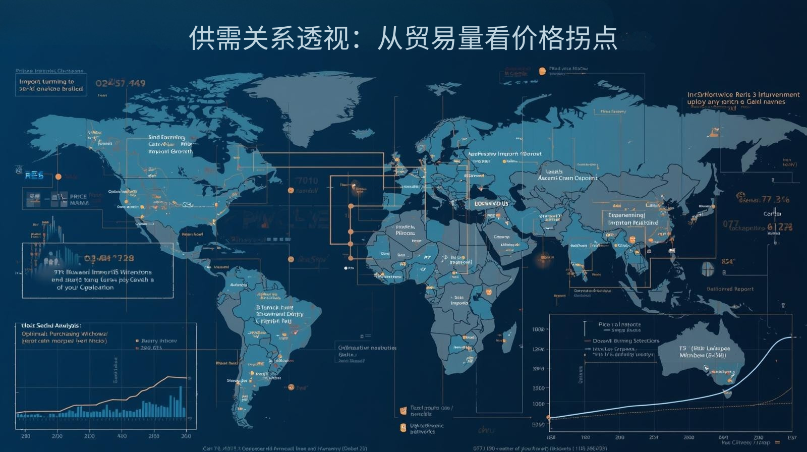 海关数据供需关系透视：从贸易量看价格拐点