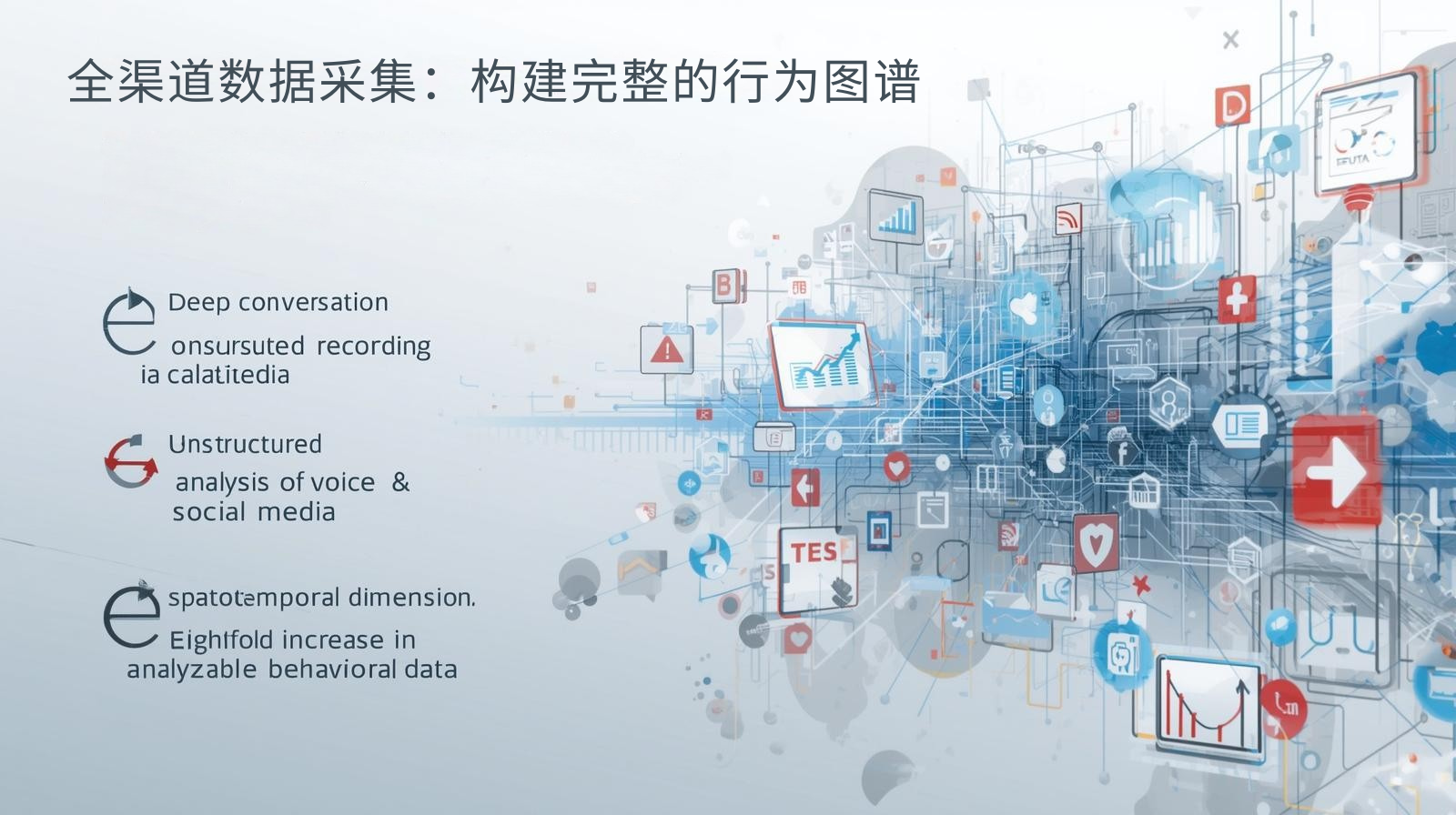 全渠道数据采集：构建完整的行为图谱