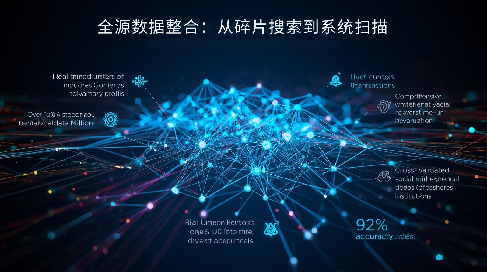 全源数据整合：从碎片搜索到系统扫描