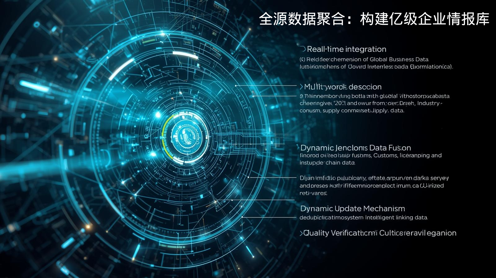 外贸获客软件全源数据聚合：构建亿级企业情报库