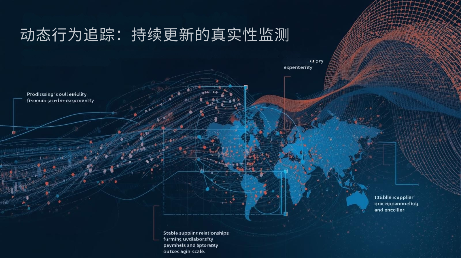 海关数据动态行为追踪：持续更新的真实性监测