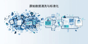 步骤二：原始数据清洗与标准化