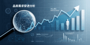 维度二:品类需求穿透分析