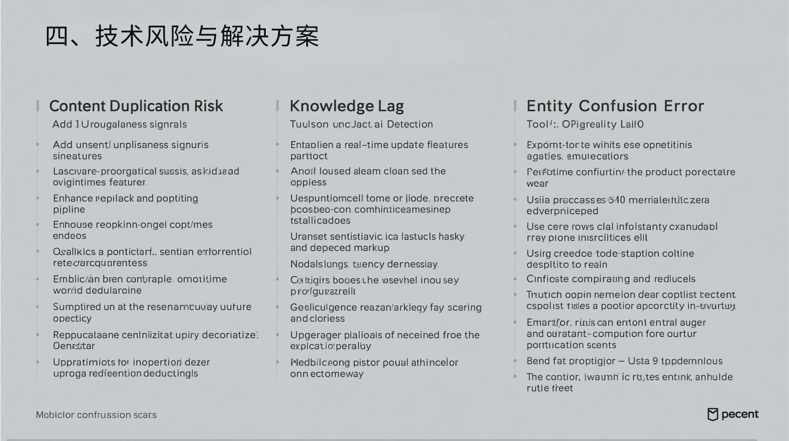 四、技术风险与解决方案